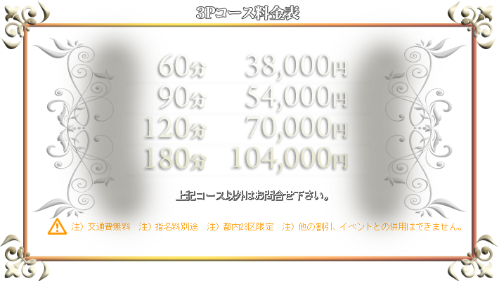プライスリスト