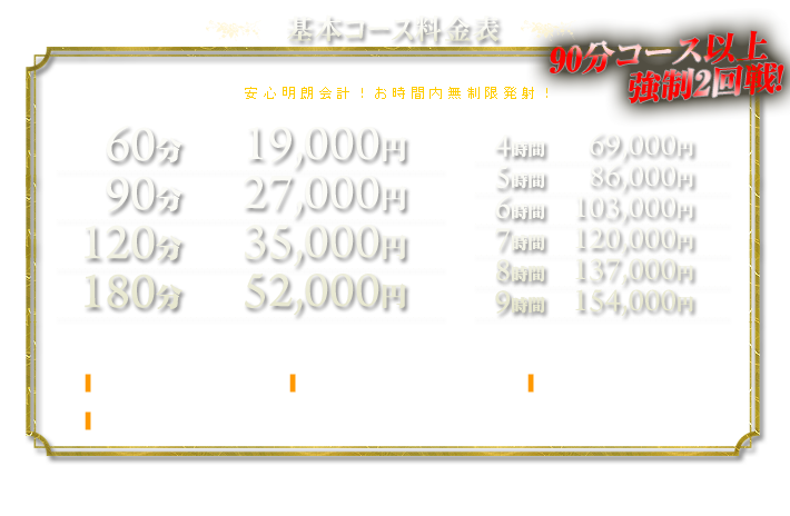 プライスリスト