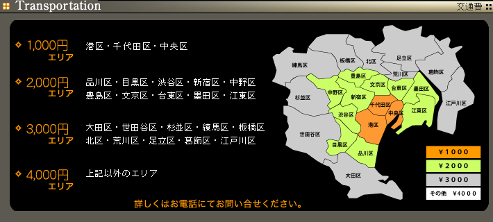 交通費について